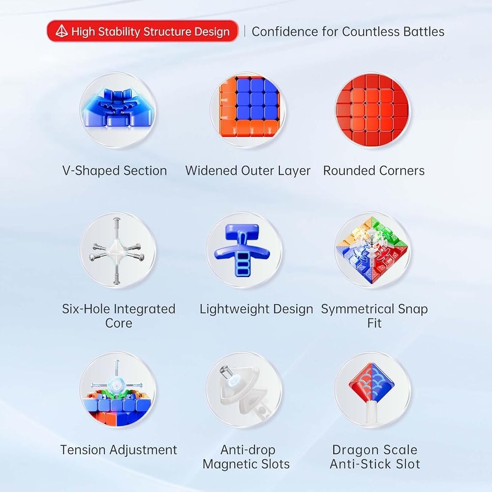 AoChuang V6 5×5 UV 96-Magnet view 2