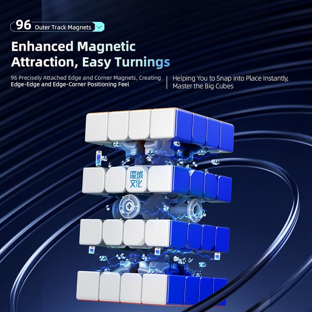 AoSu V7 4×4 UV 96-Magnet view 3