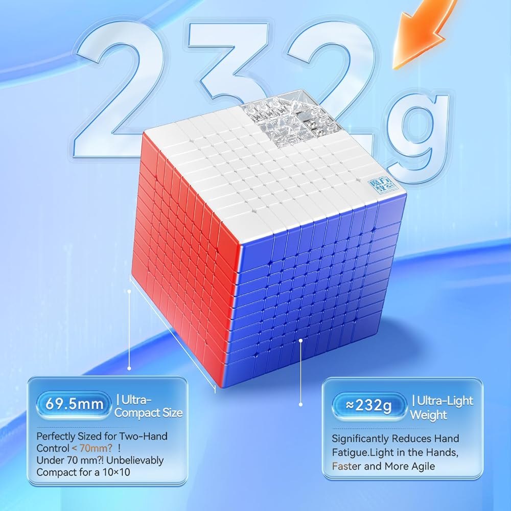 MeiLong 10M V2 10×10 view 3