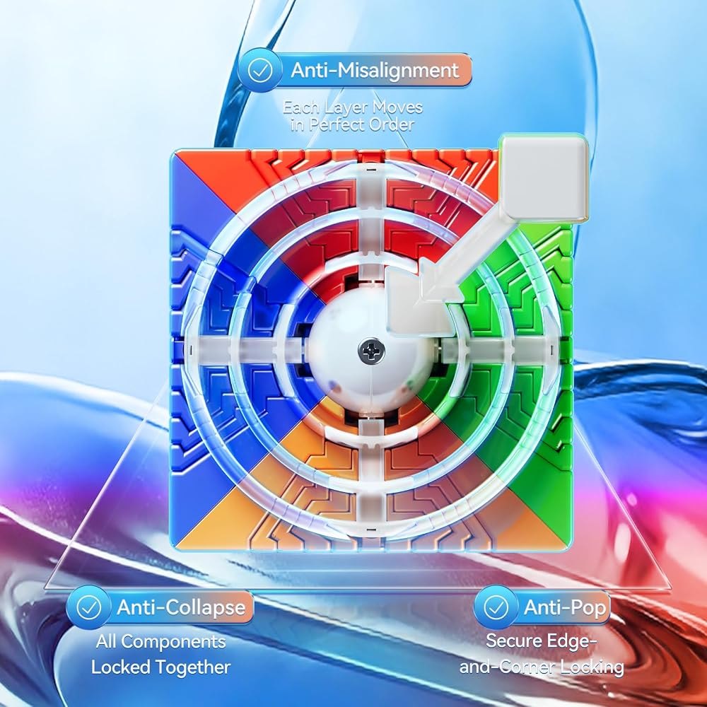 MeiLong 11×11 V2 view 5