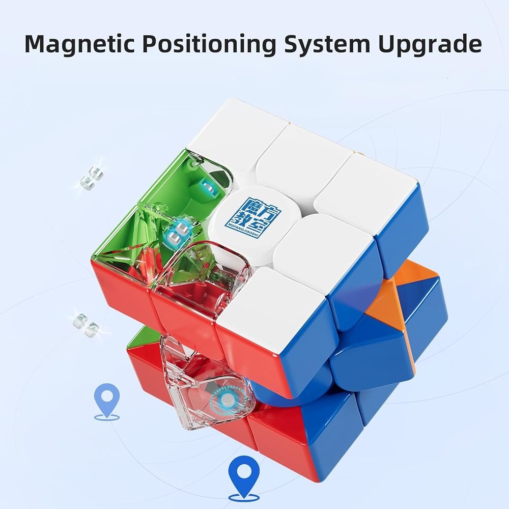 MeiLong 4M Robot Display Box view 3
