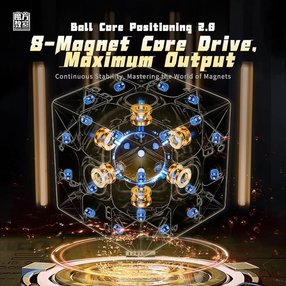 RS3M V5 Ball-Core UV Display Box view 2