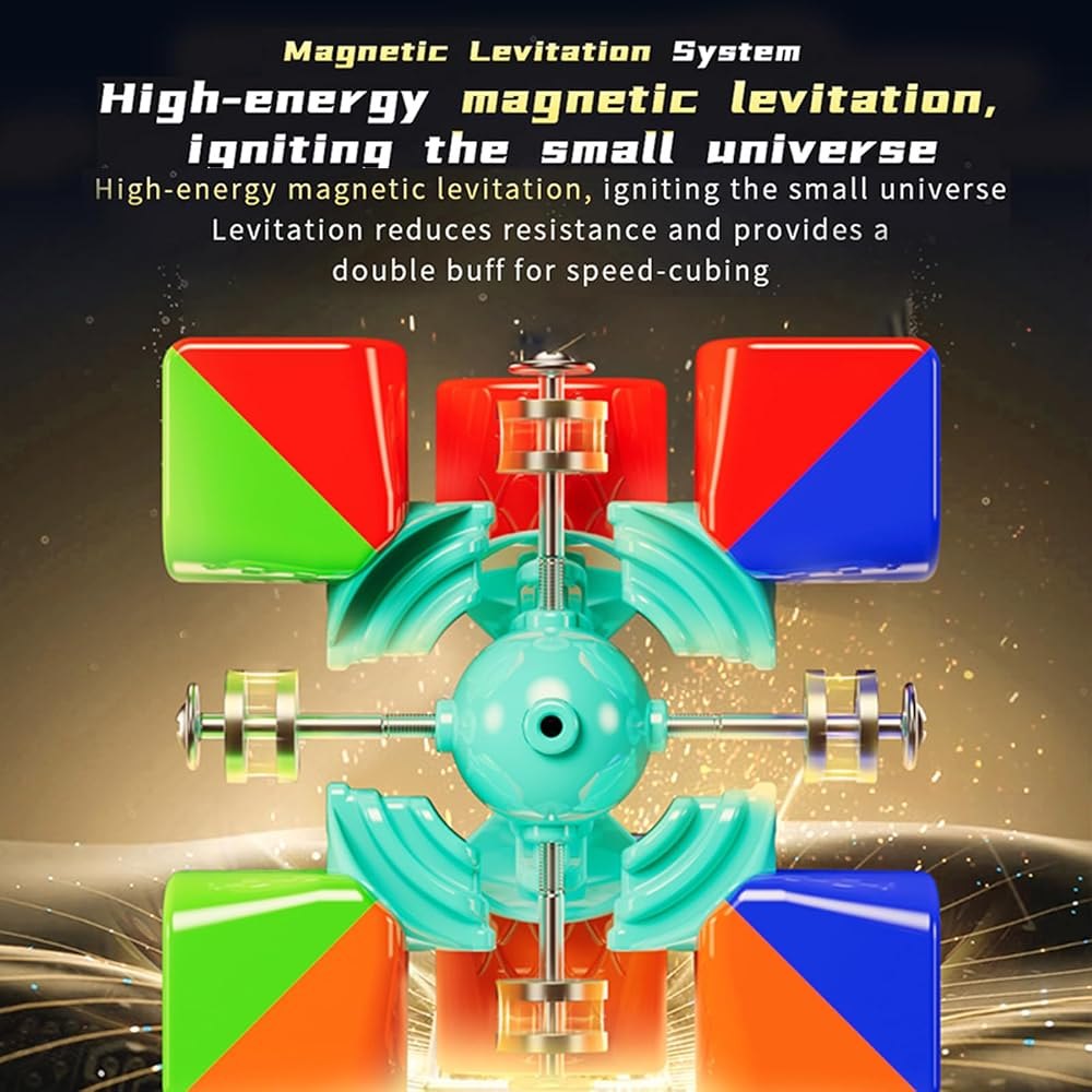 RS3M V5 MagLev Display Box view 3