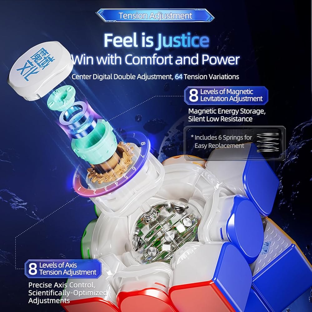 Super WeiLong V2 Ball-Core UV view 2