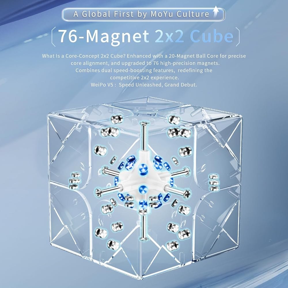 WeiPo V5 2×2 view 3